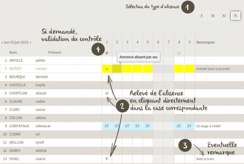 Est-ce Que Les Absences Justifiées Comptent Pour Parcoursup